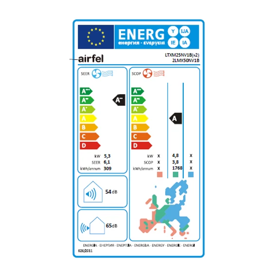 Airfel 2LMX50N / LTXM25NV1B / LTXM35NV1B (2.8kW + 3.6kW) aparat de aer condiționat cu invertor dual split